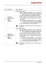 Preview for 101 page of Dynapac F1800C Operation & Maintenance Manual