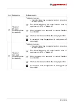 Preview for 103 page of Dynapac F1800C Operation & Maintenance Manual