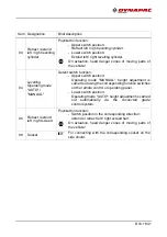 Preview for 125 page of Dynapac F1800C Operation & Maintenance Manual