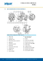 Preview for 10 page of Dynaset HKR 1300 User Manual