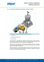 Preview for 19 page of Dynaset HKR 1300 User Manual