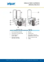 Preview for 21 page of Dynaset HKR 1300 User Manual