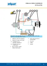 Preview for 29 page of Dynaset HKR 1300 User Manual