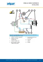 Preview for 31 page of Dynaset HKR 1300 User Manual