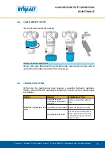 Preview for 33 page of Dynaset HPW DUST 130 DOUBLE DUST User Manual