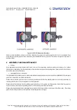 Preview for 8 page of Dynatech D-BOX Instructions For Use And Maintenance Manual