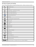 Preview for 92 page of Dynatronics Dynatron 525 Operator'S Manual