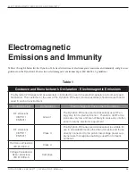 Preview for 102 page of Dynatronics Dynatron 525 Operator'S Manual