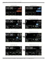 Preview for 18 page of Dynatronics dynatron solaris 705 plus Service Manual