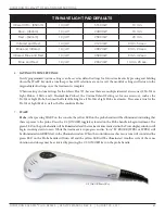 Preview for 75 page of Dynatronics dynatron solaris 705 plus Service Manual