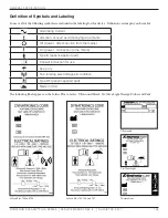 Preview for 134 page of Dynatronics dynatron solaris 705 plus Service Manual