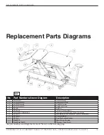 Preview for 17 page of Dynatronics Dynatron T3 Operators & Service Manual