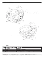 Preview for 19 page of Dynatronics Dynatron T3 Operators & Service Manual