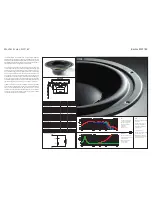 Preview for 17 page of Dynaudio Esotar2 110 Manual