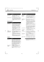 Preview for 38 page of Dynex DX-24L200A12 User Manual