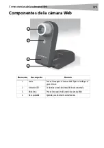 Preview for 31 page of Dynex DX-DTCAM - Web Camera User Manual