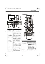 Preview for 9 page of Dynex DX-L15-10A - 15" LCD TV (French) Manuel D'Utilisation