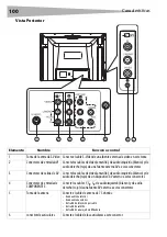 Preview for 100 page of Dynex DX-R24TV User Manual