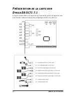 Preview for 16 page of Dynex DX-SC5.1 User Manual