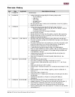 Preview for 3 page of Dynon Avionics SkyView HDX Series Maintenance Manual