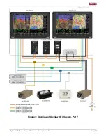 Preview for 13 page of Dynon Avionics SkyView HDX Series Maintenance Manual