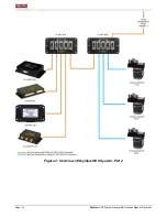 Preview for 14 page of Dynon Avionics SkyView HDX Series Maintenance Manual