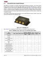 Preview for 42 page of Dynon Avionics SkyView HDX Series Maintenance Manual