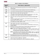 Preview for 54 page of Dynon Avionics SkyView HDX Series Maintenance Manual