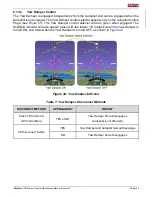 Preview for 55 page of Dynon Avionics SkyView HDX Series Maintenance Manual