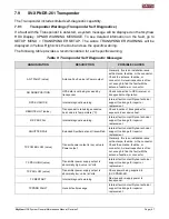 Preview for 67 page of Dynon Avionics SkyView HDX Series Maintenance Manual