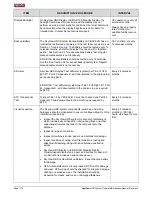 Preview for 116 page of Dynon Avionics SkyView HDX Series Maintenance Manual