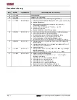 Preview for 4 page of Dynon Avionics SkyView HDX Airplane Flight Manual Supplement