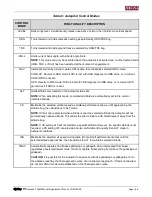 Preview for 79 page of Dynon Avionics SkyView HDX Airplane Flight Manual Supplement