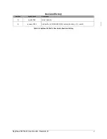 Preview for 4 page of Dynon Avionics SkyView SE Pilot'S User Manual