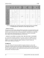 Preview for 12 page of Dynon Avionics SkyView SE Pilot'S User Manual