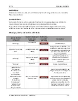 Preview for 81 page of Dynon Avionics SkyView SE Pilot'S User Manual