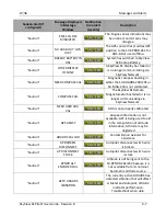 Preview for 83 page of Dynon Avionics SkyView SE Pilot'S User Manual