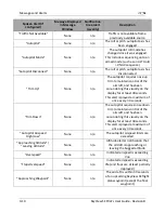 Preview for 86 page of Dynon Avionics SkyView SE Pilot'S User Manual