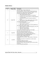 Preview for 4 page of Dynon SkyView Classic Pilot'S User Manual