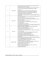 Preview for 5 page of Dynon SkyView Classic Pilot'S User Manual