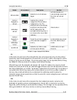 Preview for 207 page of Dynon SkyView Classic Pilot'S User Manual