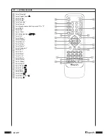 Preview for 148 page of E-Bench KH 6777 Bedienungsanleitung