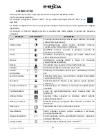 Preview for 27 page of E-Boda Essential A330 Manual