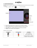 Preview for 36 page of E-Boda Essential A330 Manual