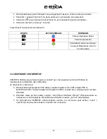 Preview for 63 page of E-Boda Essential A330 Manual