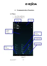 Preview for 130 page of E-Boda Izzycomm Z77 Manual