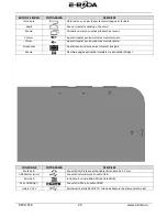 Preview for 29 page of E-Boda REVO R70 User Manual