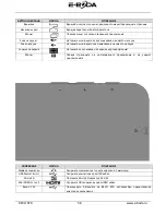 Preview for 58 page of E-Boda REVO R70 User Manual