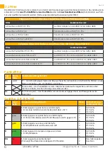 Preview for 6 page of e-breathe e-Flow Instruction Manual