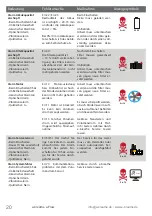 Preview for 20 page of e-breathe e-Flow Instruction Manual